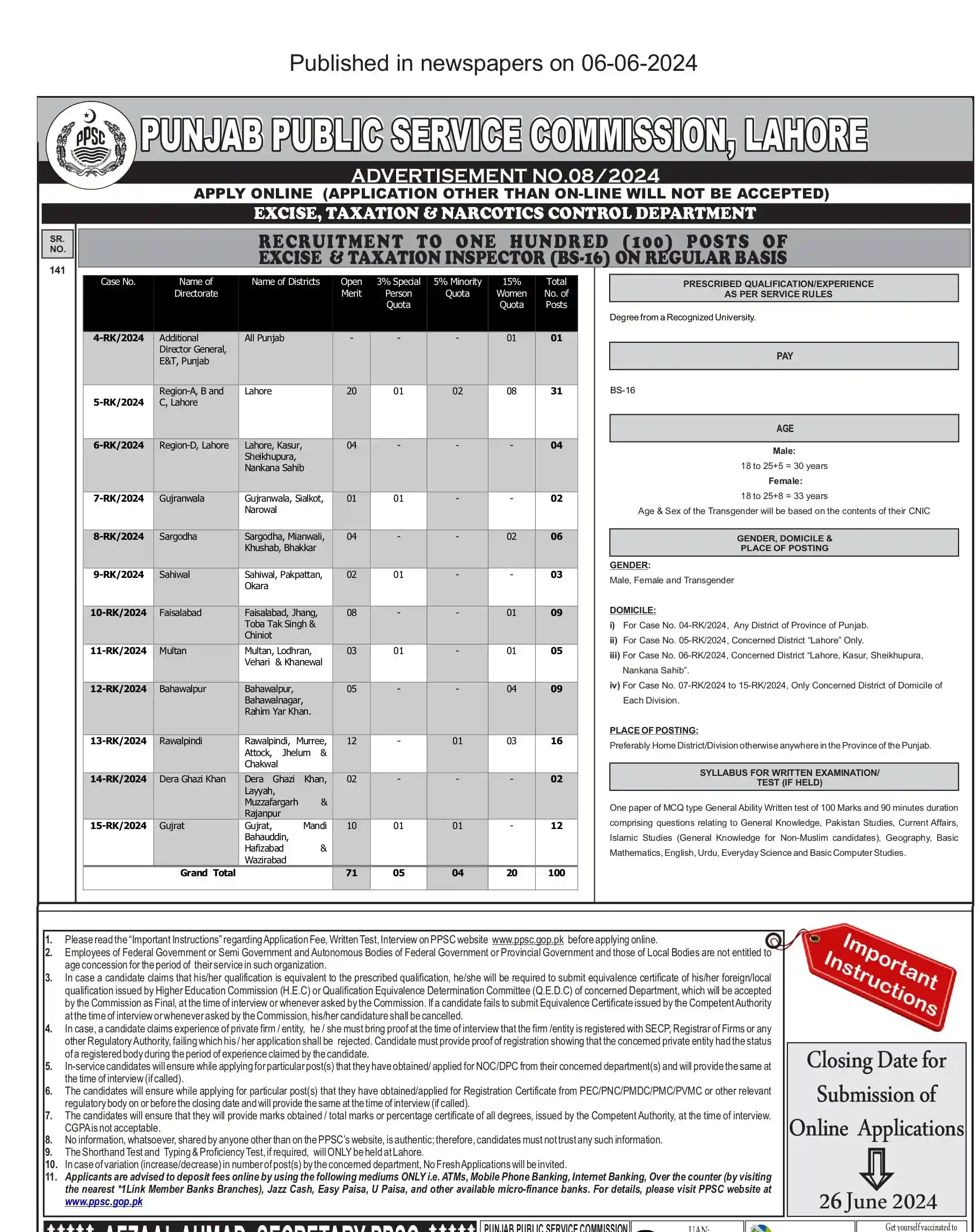 Excise Taxation And Narcotics Control Department Jobs 2024