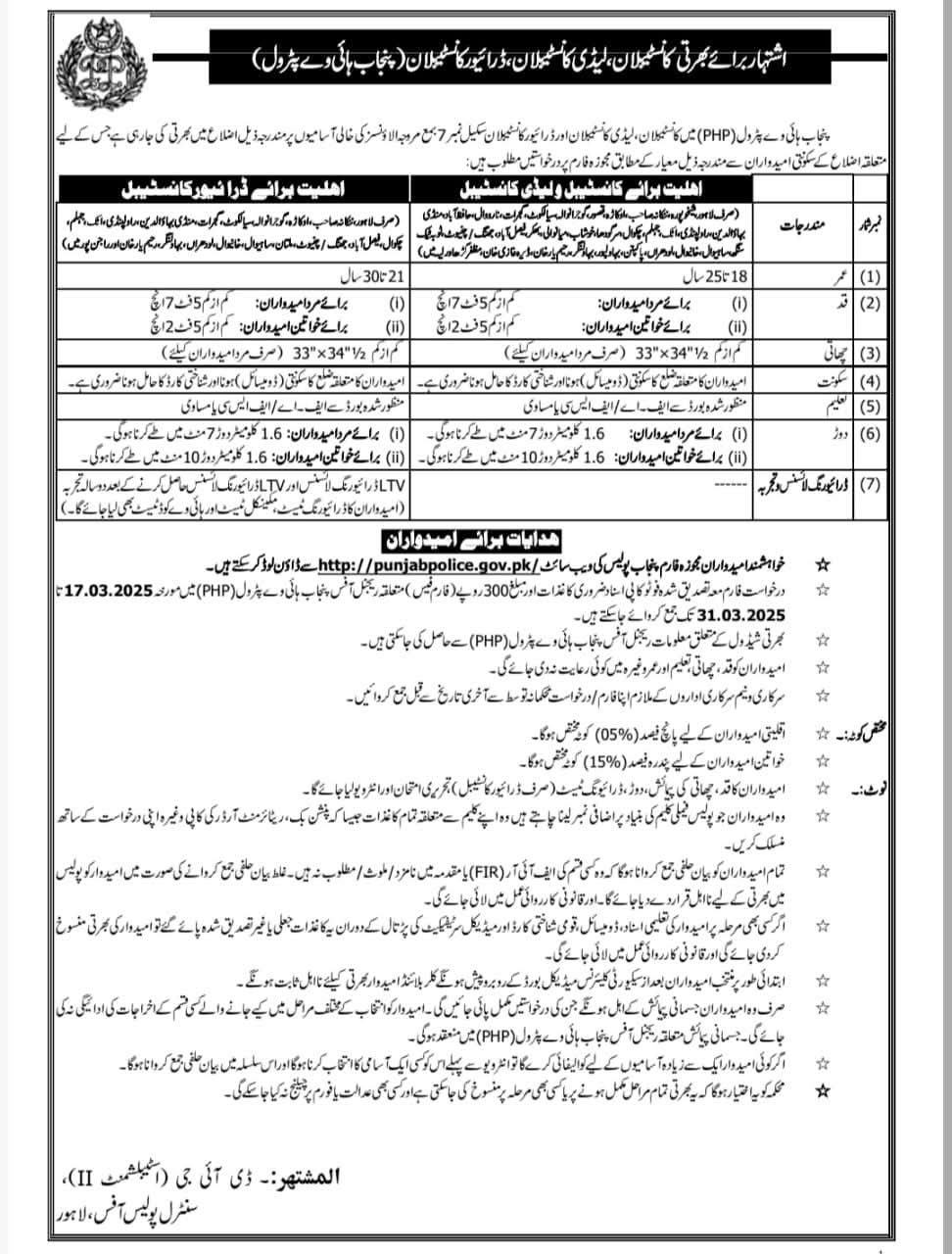 PHP Punjab Highway Police Jobs 2025 Download Application Form ...