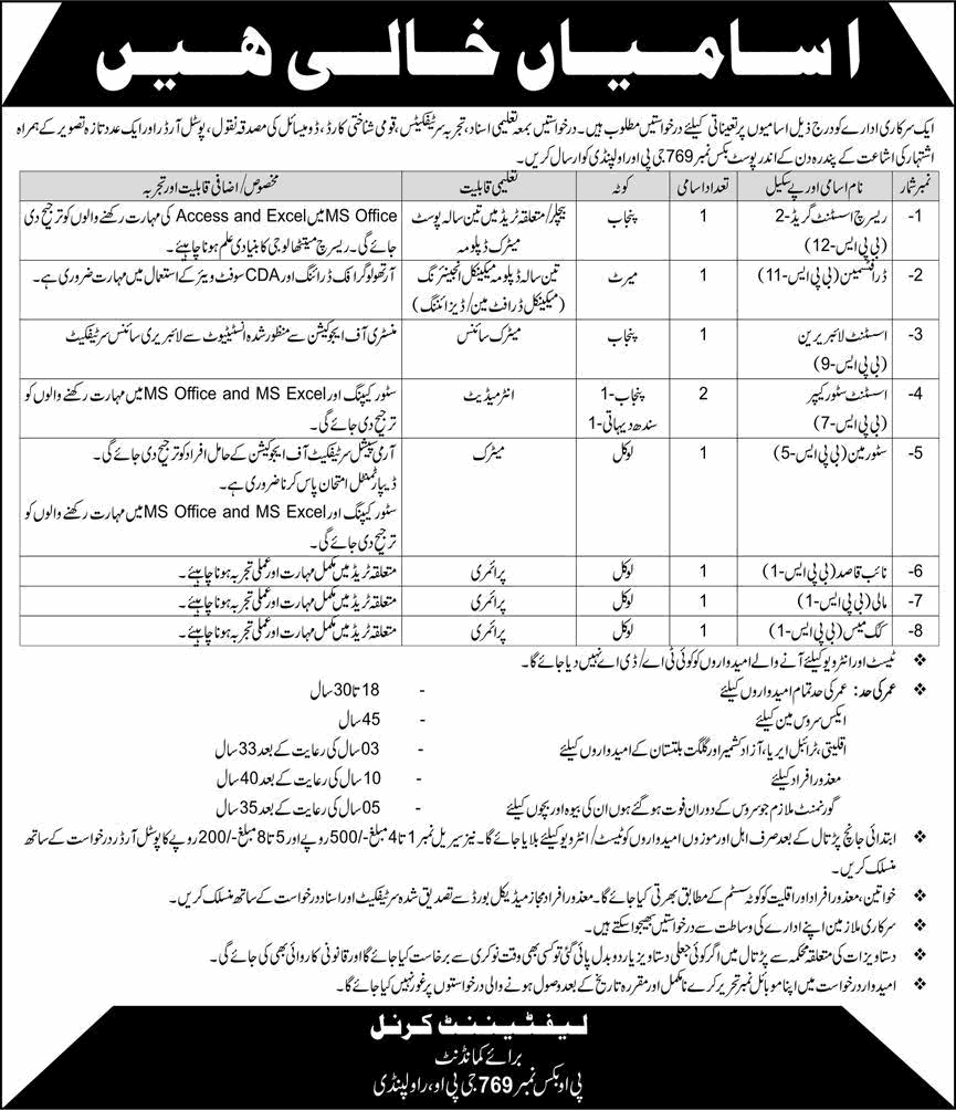 Research Assistant Grade-2, Draftsman, Assistant Librarian, Assistant Store Keeper, Storeman, Naib Qasid, Mali, Mess Cook Advertisement