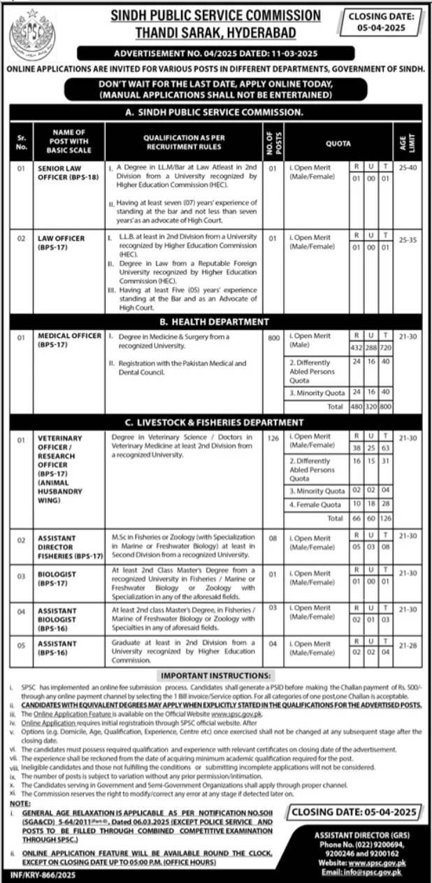 SPSC Jobs 2025 Advertisement No 04 in Sindh Public Service Commission For Medical Officer, Assistant Director & Others Advertisement