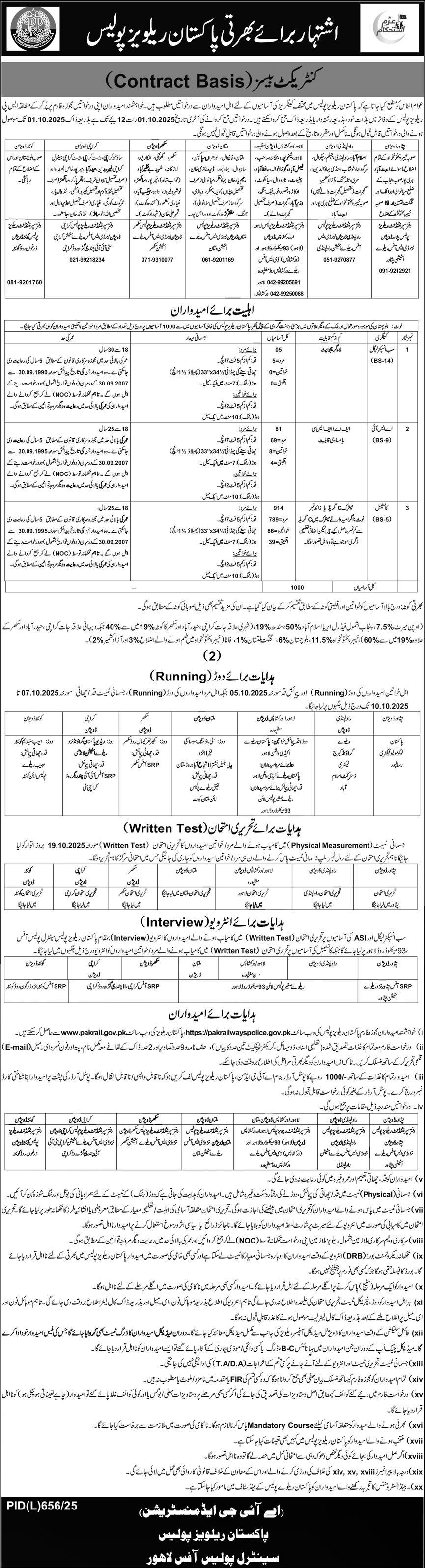 Sub Insepctor, ASI, Constable Advertisement