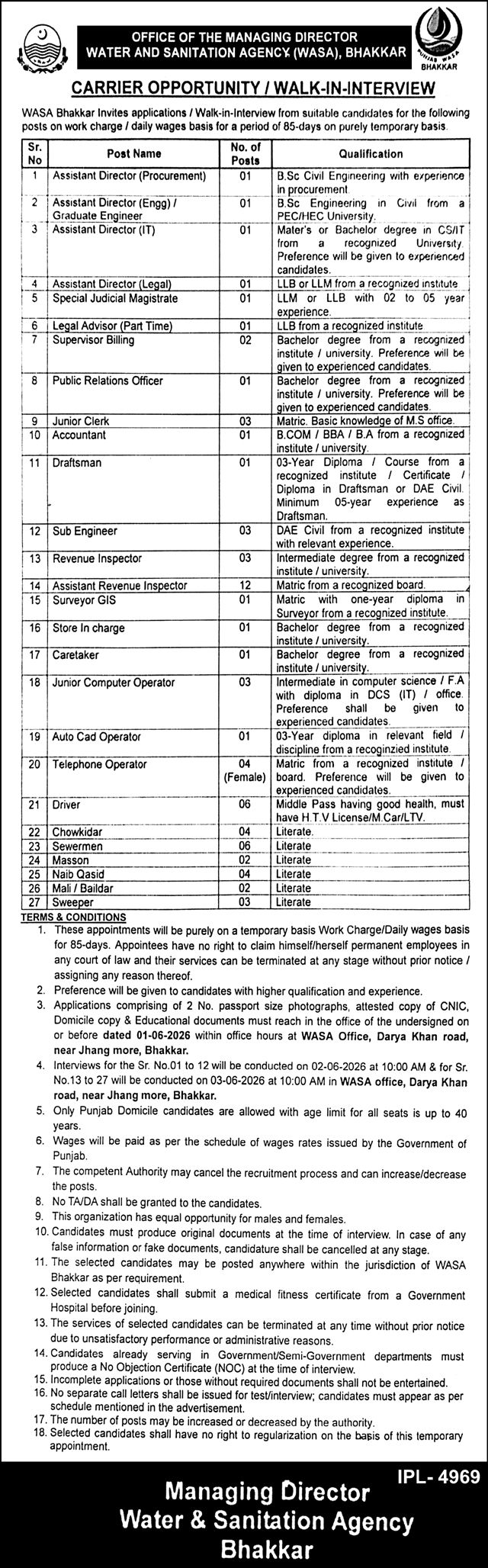 Multiple Positions Advertisement