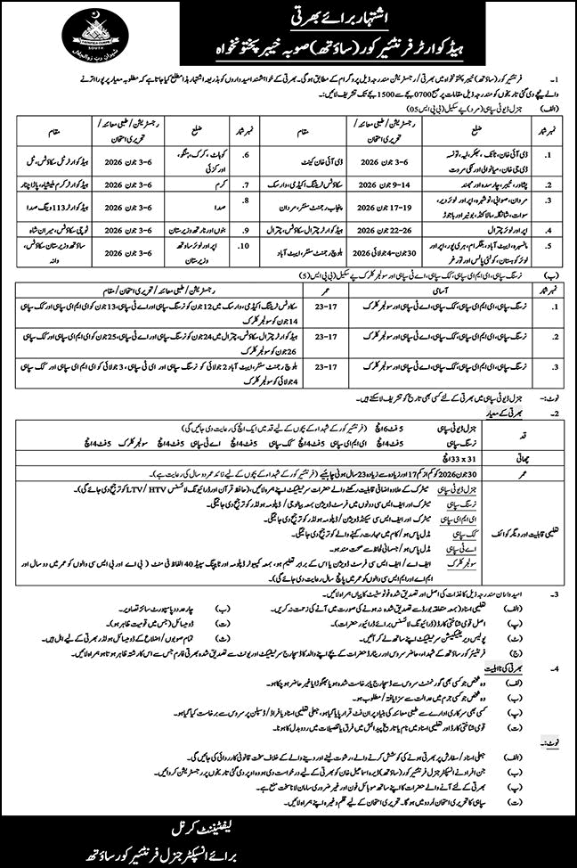 Multiple Positions Advertisement