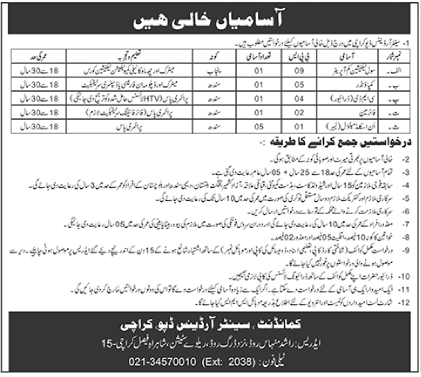 Central Ordnance Depot COD Karachi Jobs 2023 Pak Army Civilian Jobs Advertisement