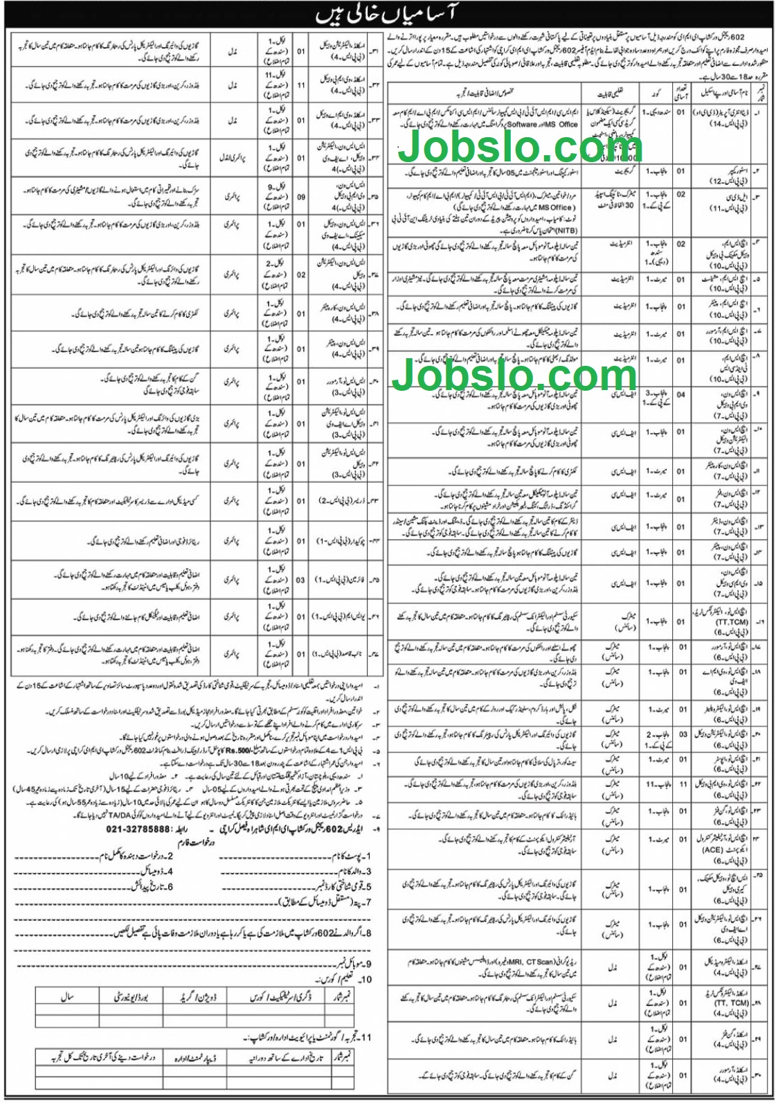 Pak Army Regional Workshop EME 602 Jobs 2023 - Latest Advertisement Advertisement