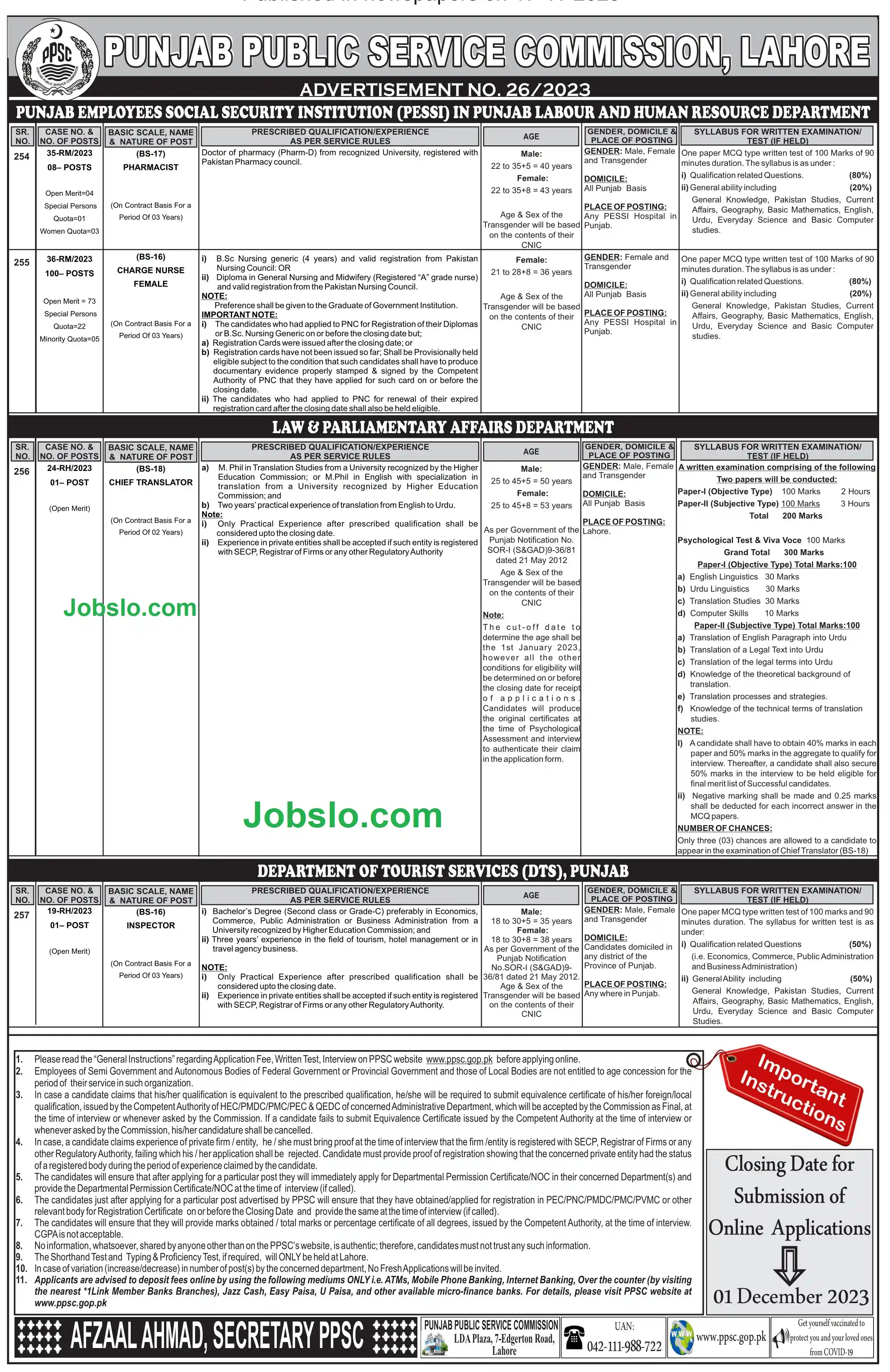 PPSC Jobs For Charge Nurse Female, Inspector & Others - Apply Here Advertisement