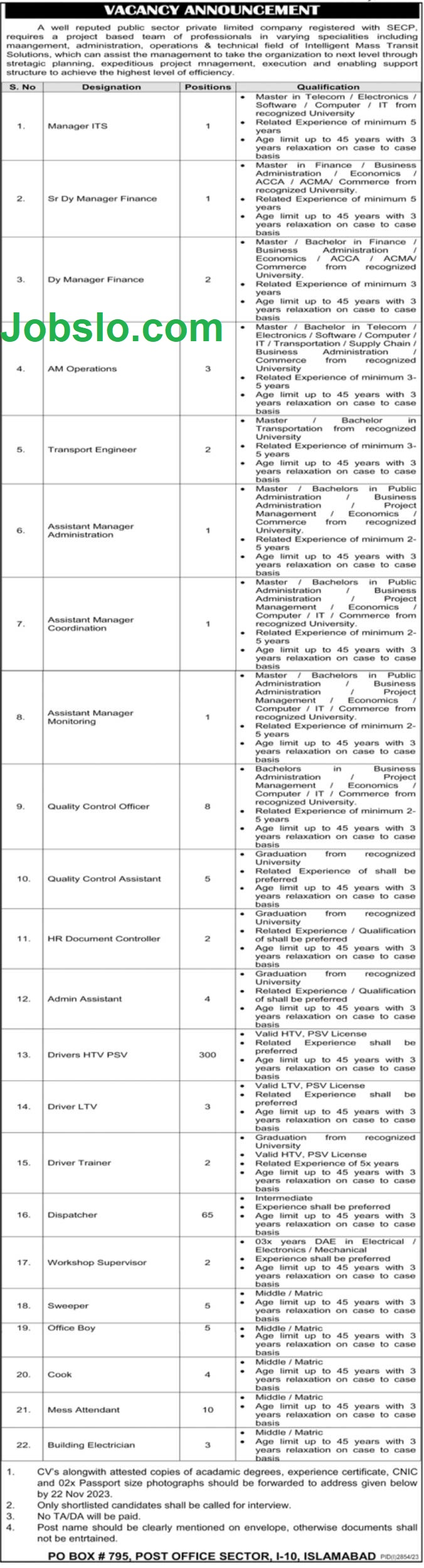 PO Box 795 Islamabad Jobs 2023 - Download Application Form Advertisement