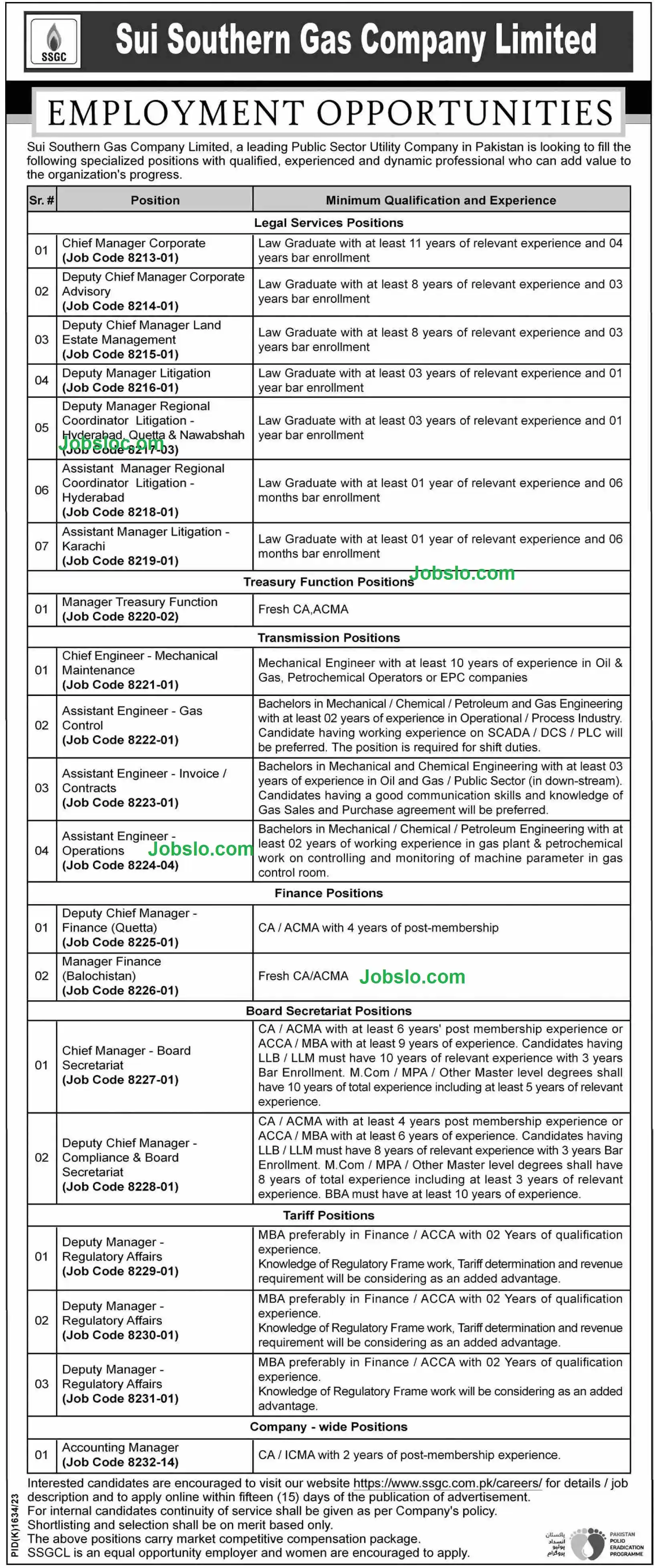 SSGC Jobs 2023 - Sui Southern Gas Company Limited Advertisement