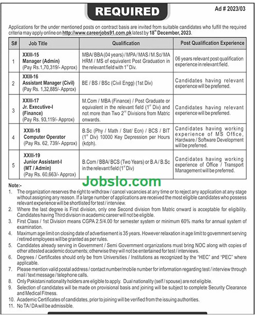 careerjobs91.com.pk Jobs December 2023 - Apply Online Advertisement