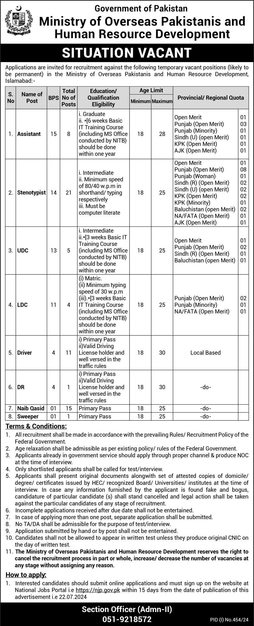 Ministry of Overseas Pakistanis Islamabad Jobs Image No - 626