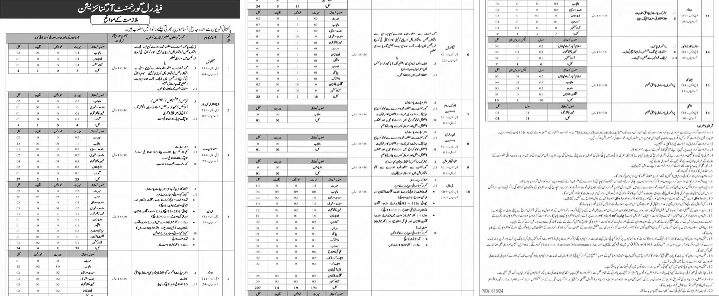 Federal Government Organization Jobs Image No - 646