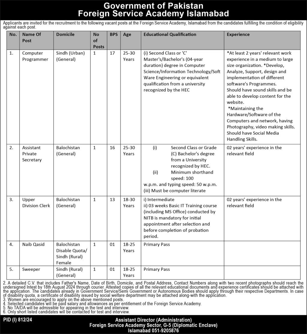 Assistant Private Secretary, Computer Programmer, Naib Qasid, Sweeper, UDC Advertisement