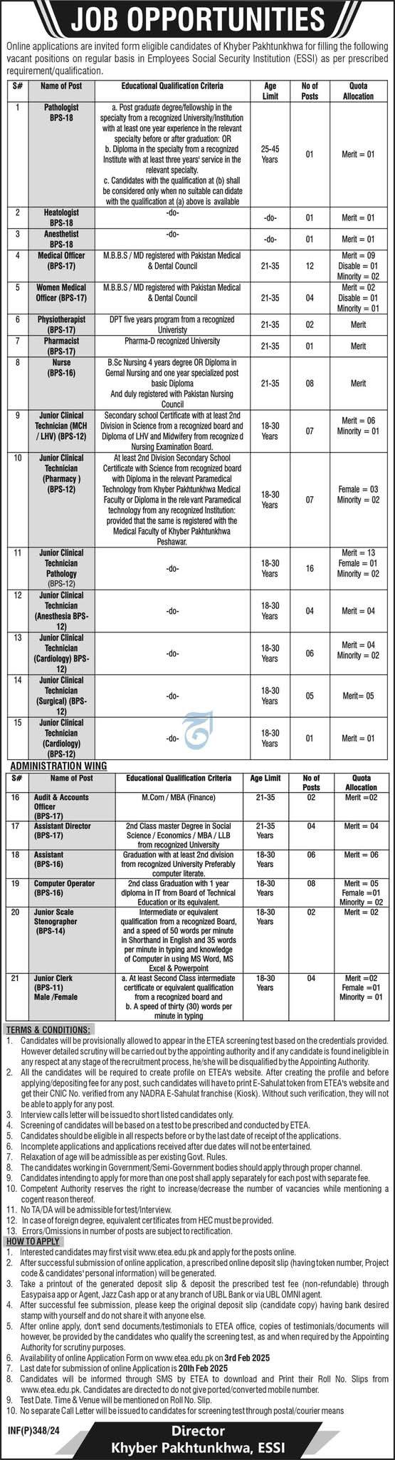 Employees Social Security Institution (ESSI) KPK Jobs 2025 - Apply Online Advertisement